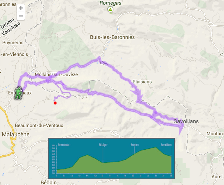 Tour du Ventoux